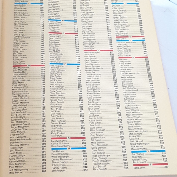 Vintage 1990 Complete Book Of 1990 Baseball Cards - Picture 15 of 15